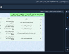 برگزاری پنجمین جلسه بررسی عملکرد حوزه آموزش و ترویج پژوهشکده‌های تابعه مؤسسه تحقیقات علوم باغبانی